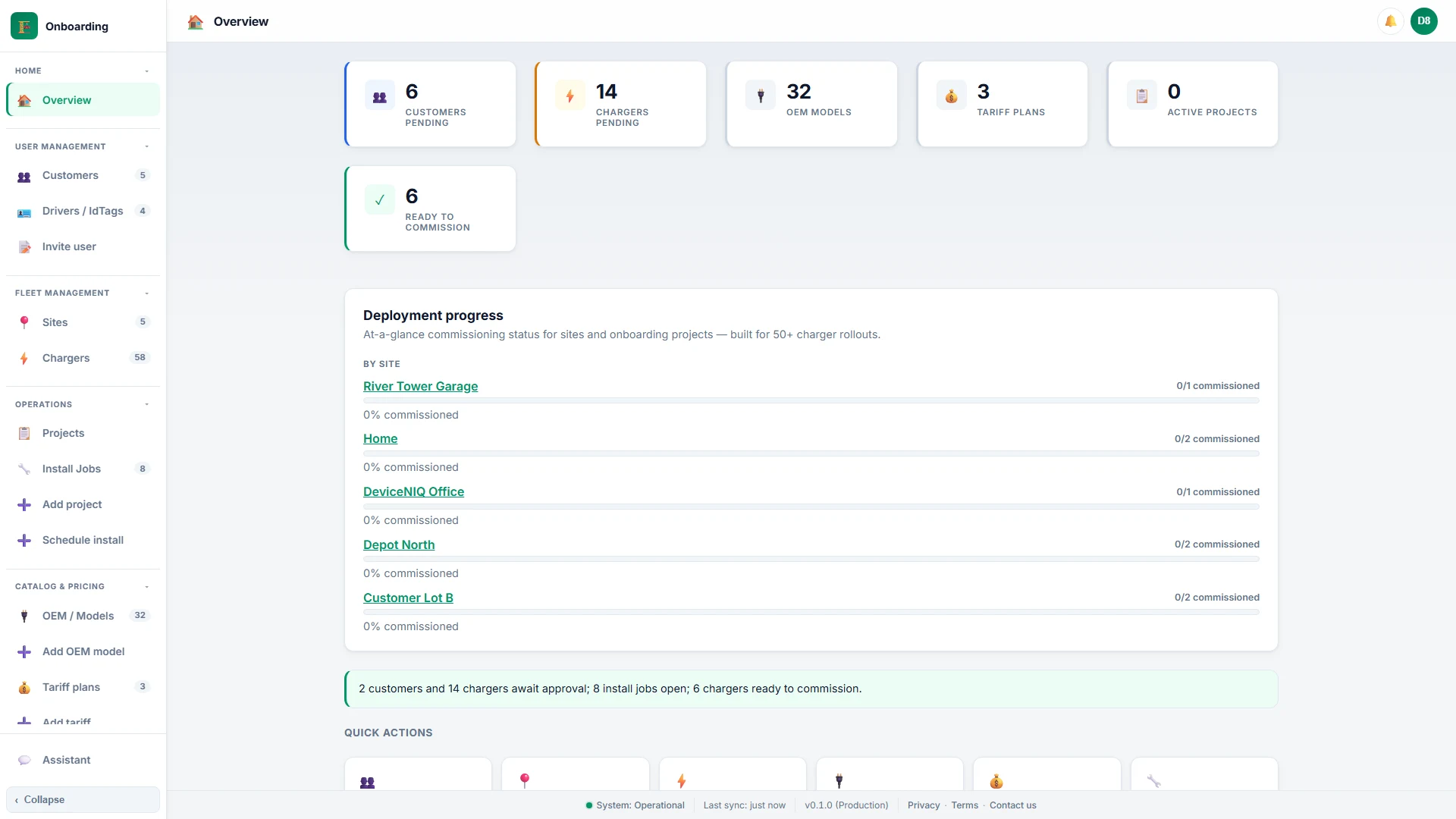 DeviceNIQ Chargers commission handoff — OCPP readiness and go-live queue