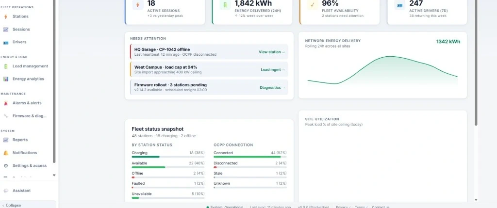 DeviceNIQ Chargers operational console — fleet overview dashboard