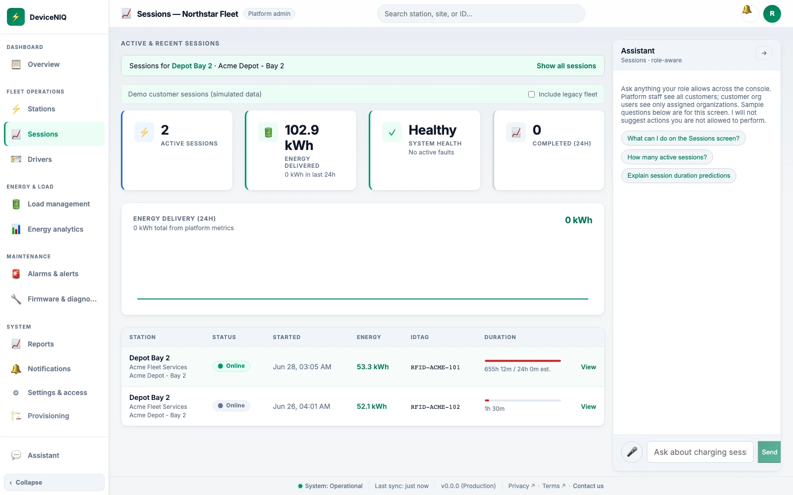 DeviceNIQ Chargers console — live charging sessions