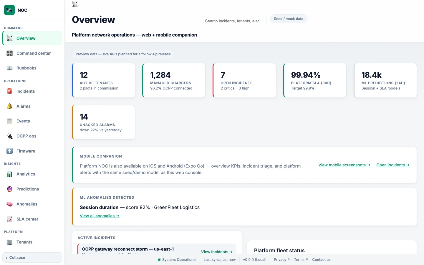 DeviceNIQ Platform NOC web — multi-tenant overview with KPIs and incidents