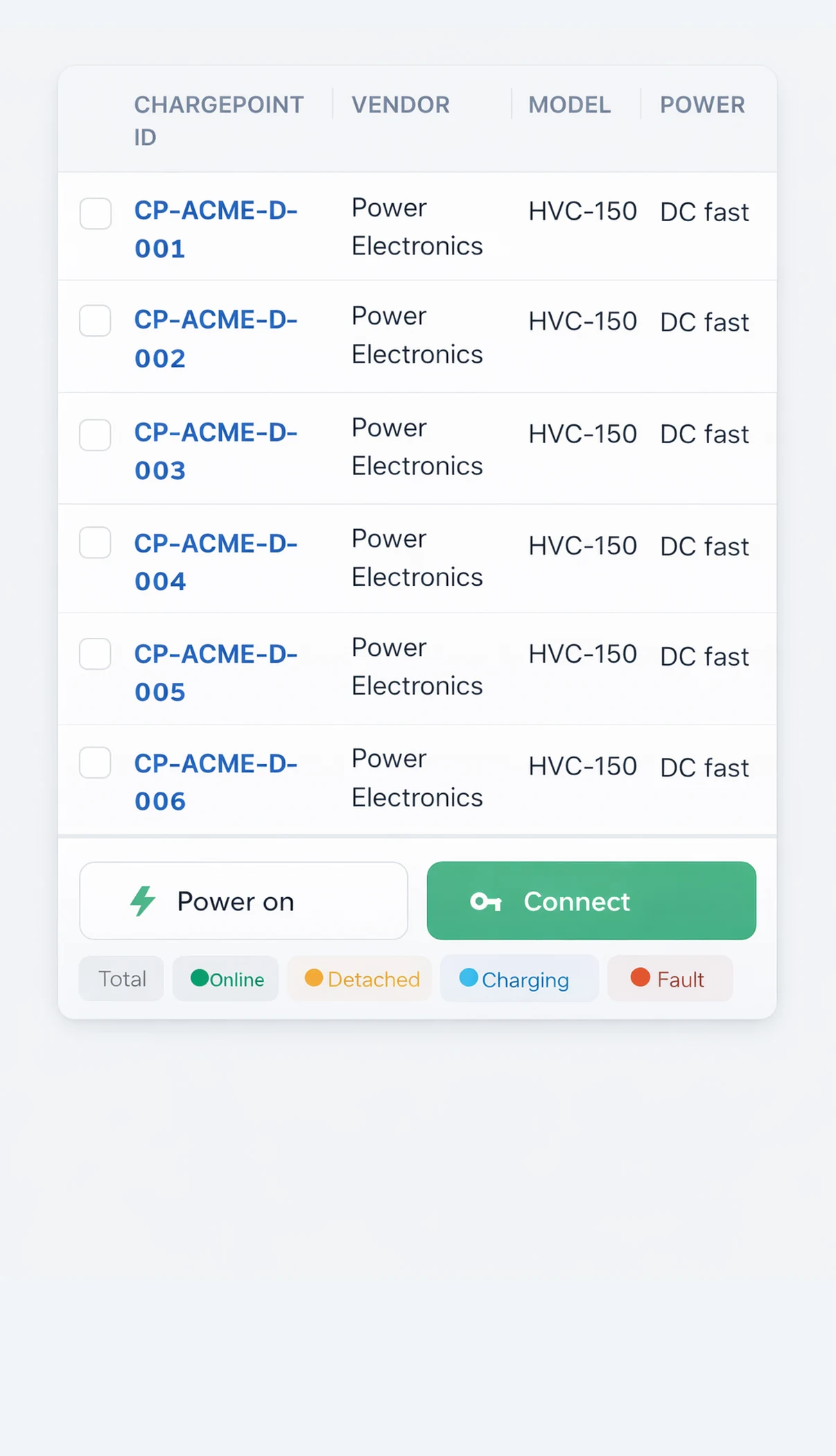 DeviceNIQ Charger Simulator on mobile — dispensers with virtual charge point IDs