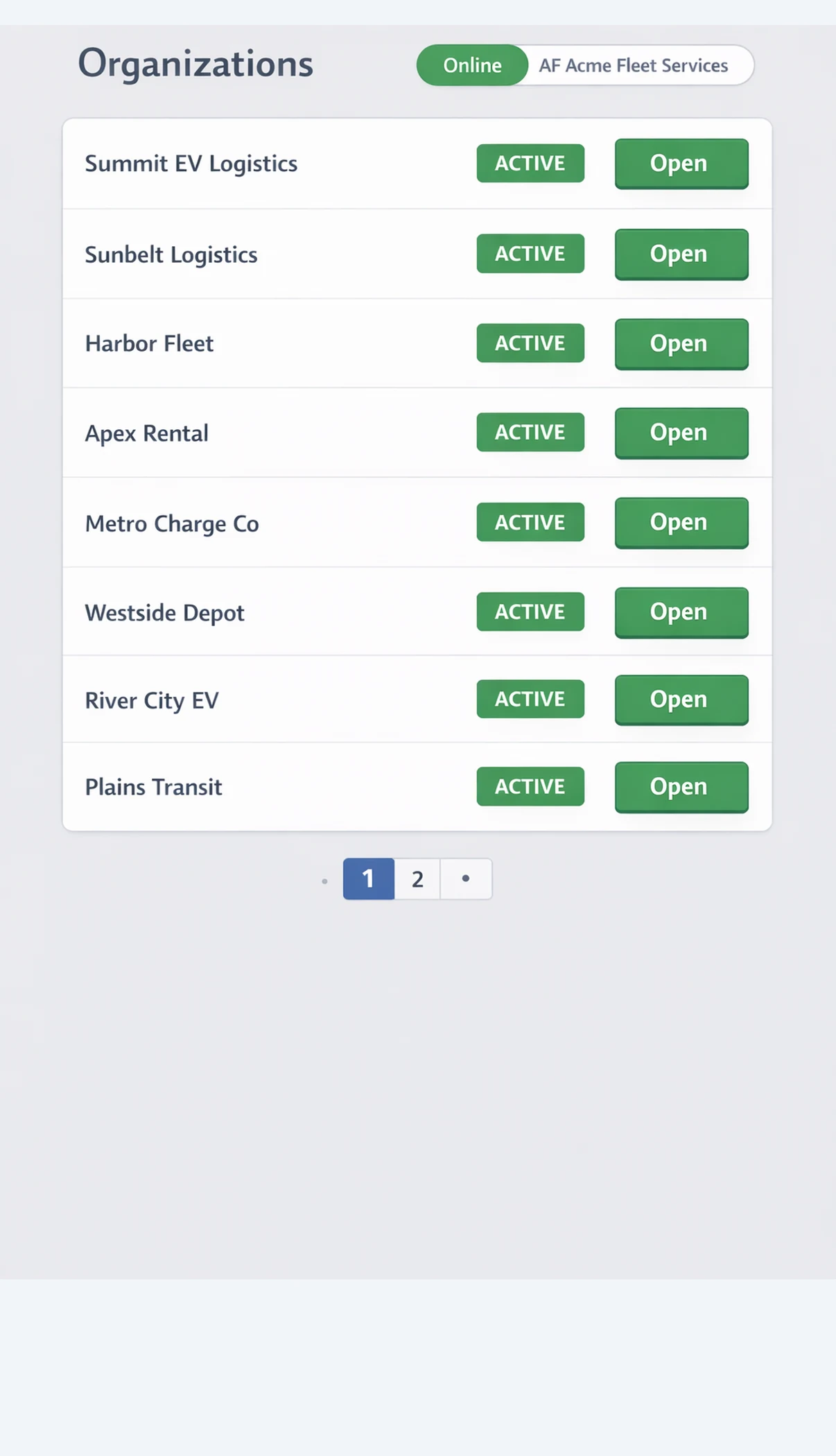 DeviceNIQ Charger Simulator on mobile — organizations with ACTIVE fleets